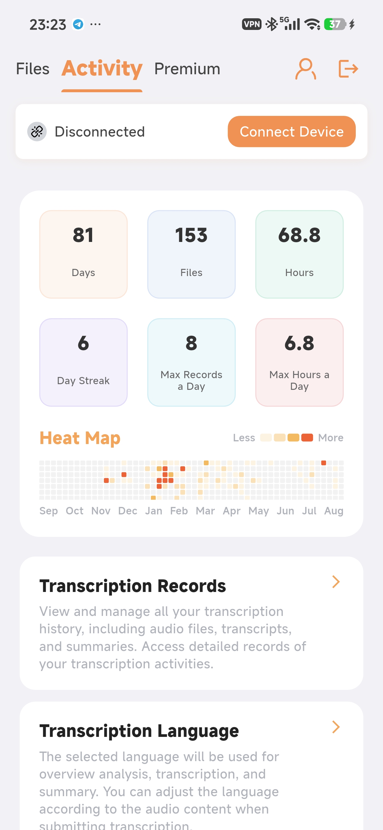 Boean recorder activity and transcription overview